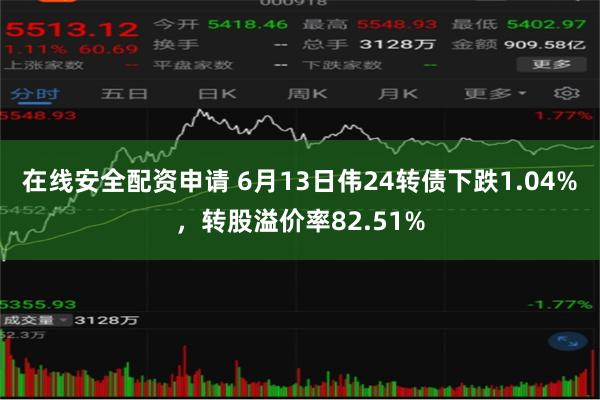 在线安全配资申请 6月13日伟24转债下跌1.04%，转股溢价率82.51%