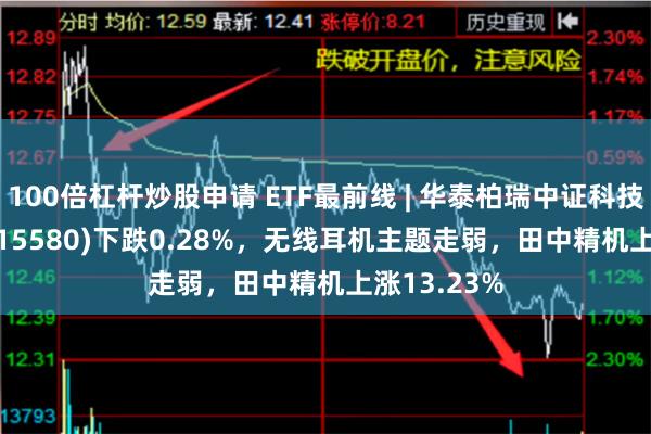 100倍杠杆炒股申请 ETF最前线 | 华泰柏瑞中证科技100ETF(515580)下跌0.28%，无线耳机主题走弱，田中精机上涨13.23%