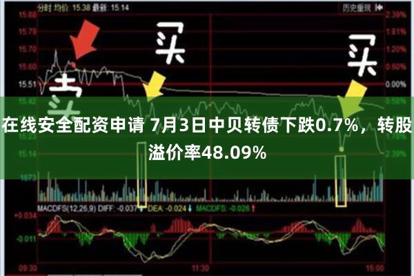 在线安全配资申请 7月3日中贝转债下跌0.7%，转股溢价率48.09%