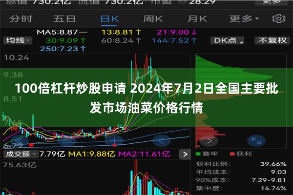 100倍杠杆炒股申请 2024年7月2日全国主要批发市场油菜价格行情